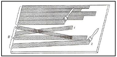 Figura 29: Cruzamento nos pontos A e B - FONTE: NETO, 2007 A posição do pincel durante a aplicação deve ser mantida com inclinação de aproximadamente 45 em relação à superfície, para facilitar o
