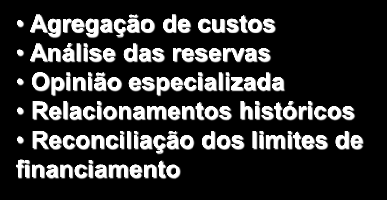 Determinar o orçamento Agregação de custos Análise das reservas Opinião especializada Relacionamentos históricos Reconciliação dos limites de financiamento Estimativa de custos da atividade Detalhes