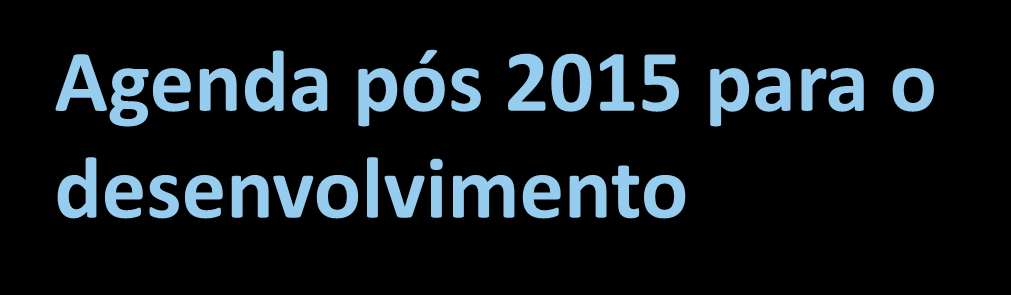 Organização Mundial da Saúde (OMS) Agenda pós 2015 para o desenvolvimento Avaliar os progressos