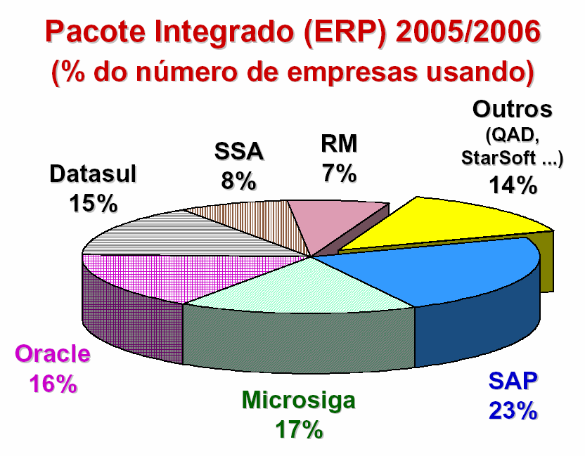 Mercado de