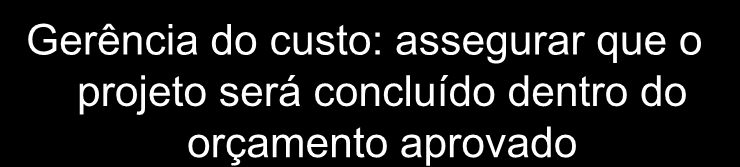 projeto será