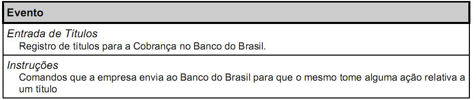 h) Nas instruções e mensagens, utilizar somente letras maiúsculas, sem acentuação e sem ce cedilha ; I) Pode ser remetido mais de um arquivo para processamento no mesmo dia, desde que com dados