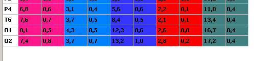 Electroencefalograma Ferramentas EEG quantitativo: