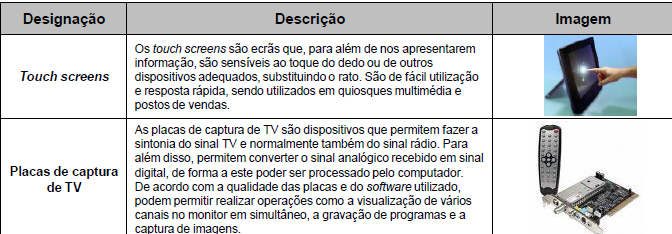 o Dispositivos de entrada/saída Os dispositivos de entrada/saída permitem a comunicação, em ambos os sentidos, entre o