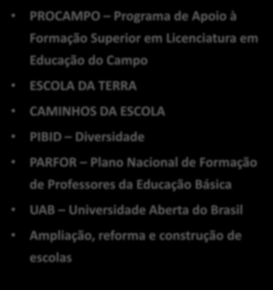 PRONACAMPO Programa Nacional de Educação do Campo PROCAMPO Programa de Apoio à