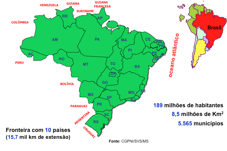 Desafios para a Prevenção,