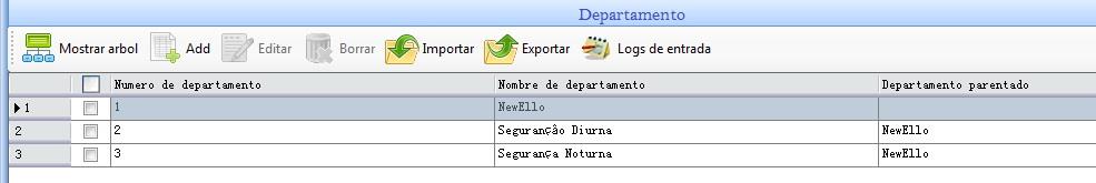 3 Navegação Quando você entra no sistema ou selecione [Sistema] - [Navegação] interface [Navegação] é exibida, mostrando as operações mais comuns e importantes do sistema.