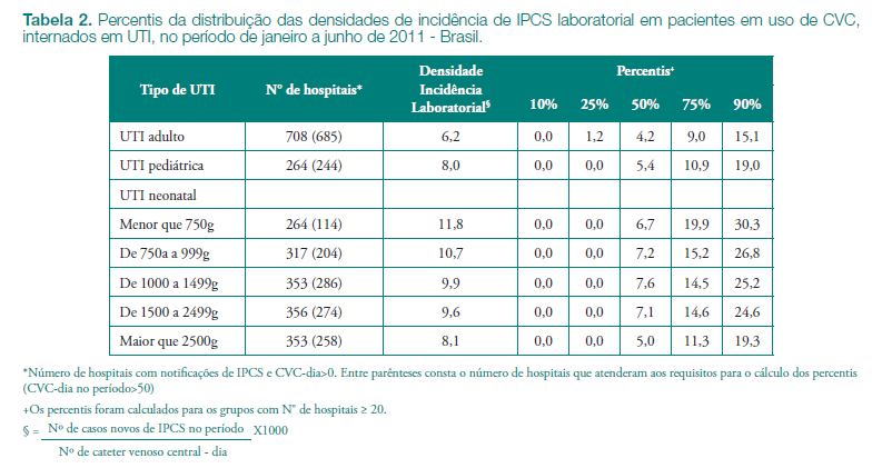 Informativo nº