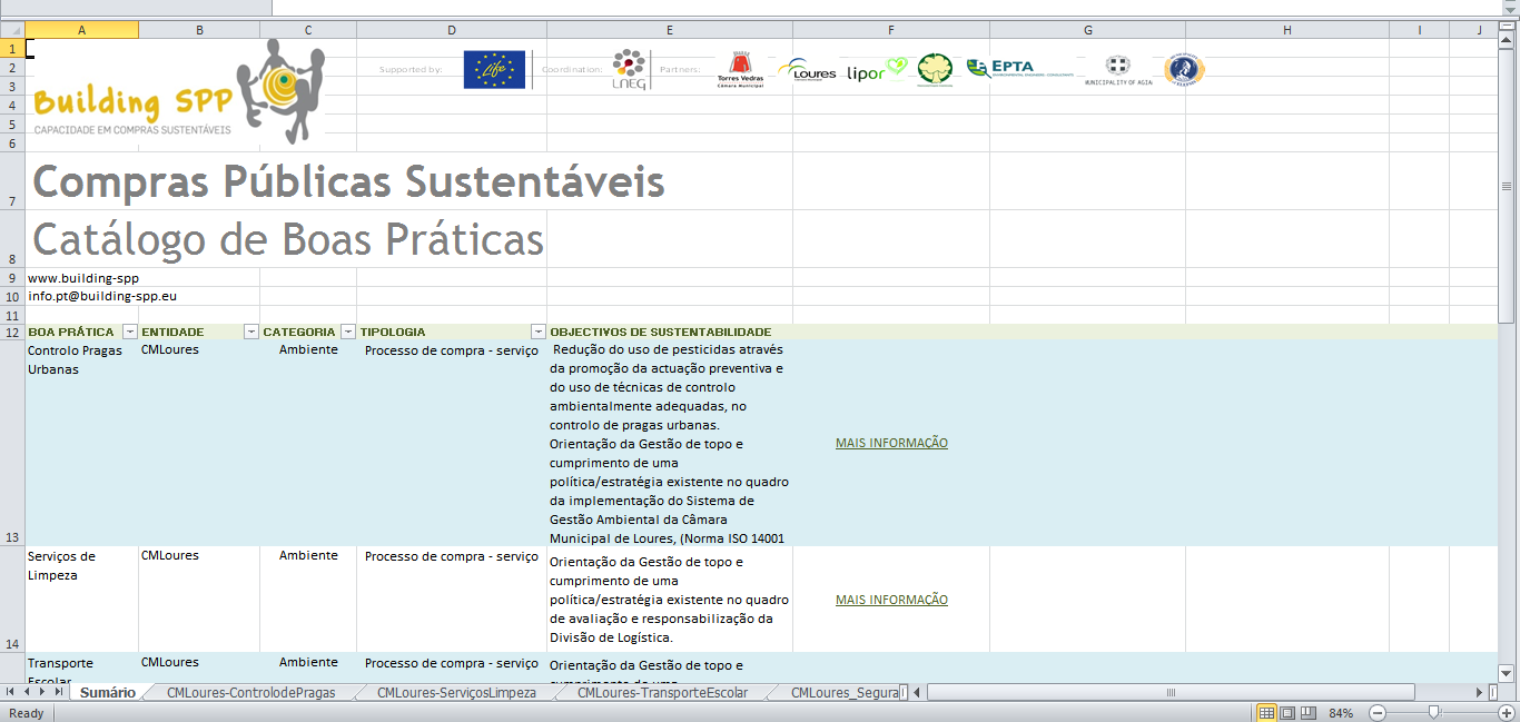 Building SPP - Catálg de Bas Práticas Clecçã de 20 cass de aquisições cm critéris ambientais/sciais Prduts/serviçs: Cntrl pragas urbanas