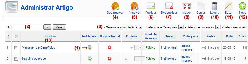 Para buscar um artigo Pode-se usar o filtro (2) digitando parte do texto do título do artigo ou você pode também, selecionar a seção do artigo no item (3), como notícias, por exemplo.