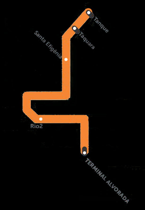 PLANO OPERACIONAL DE IMPLANTAÇÃO