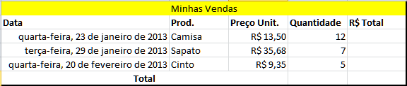 12) Faça o mesmo para as células E3 E5. 13) O mesmo procedimento poderá ser realizado selecionando o botão Formatar Células, conforme ilustrado abaixo.