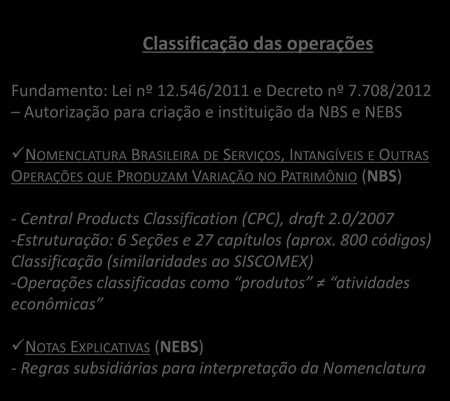 Classificação das operações Fundamento: Lei nº 12.546/2011 e Decreto nº 7.