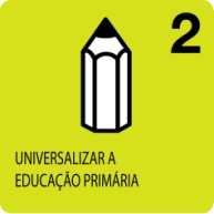 Taxas de Escolarização Líquida, segundo Renda Domiciliar per Capita. Estado de São Paulo.