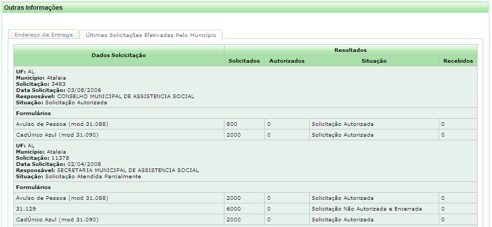 Nesta aba, você encontra informações de suas solicitações anteriores.