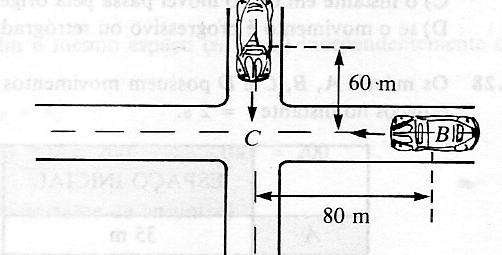 7 2. Um trem de carga de 240m de comprimento, que tem a velocidade constante de 72 km/h, gasta 0,5 min para atravessar completamente um túnel.