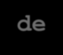 1) O contribuinte ajuizou mandado de segurança questionando o pagamento da Cofins. Durante a tramitação do processo efetou o depósito da referida contribuição nos respectivos vencimentos.