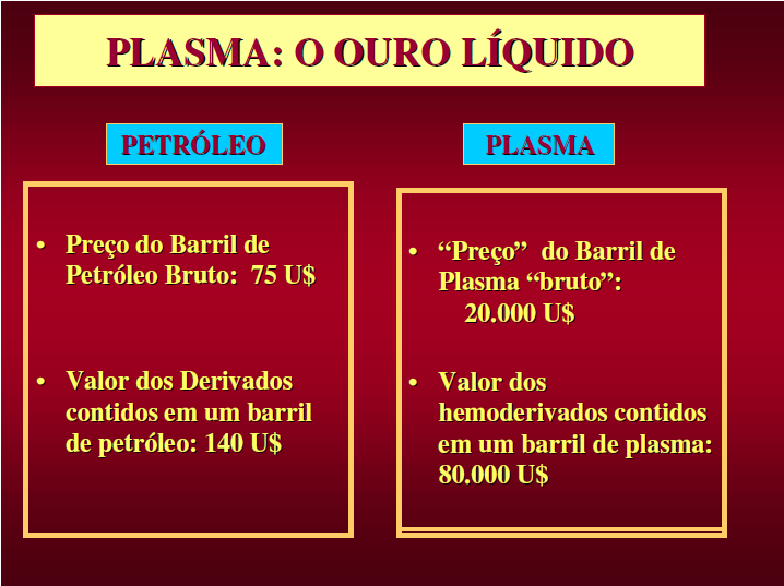 COMPONENTES E