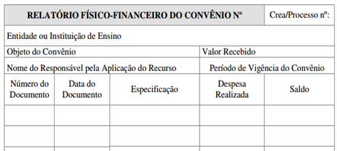 Relatório Físico-Financeiro Campo: número do documento.