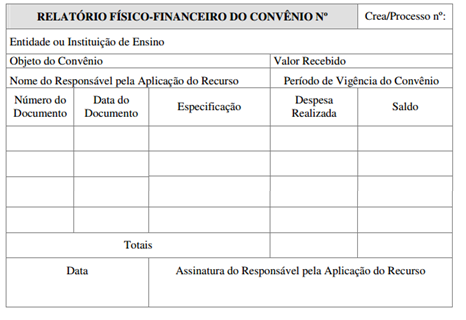 Controle de saldo financeiro R$ 50.000,00 NF 001 10/03/2014 Serviços Gráficos R$ 1.000,00 R$ 49.