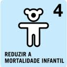 Figura 2 Um dos oito objetivos do Milênio a serem alcançadas internacionalmente até 2015 propostos pela Organização das Nações Unidas (ONU) Aspectos conceituais Indicador de saúde: É um parâmetro