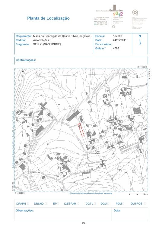 Emissão de Plantas Funcionalidades: definição de mapas tipo