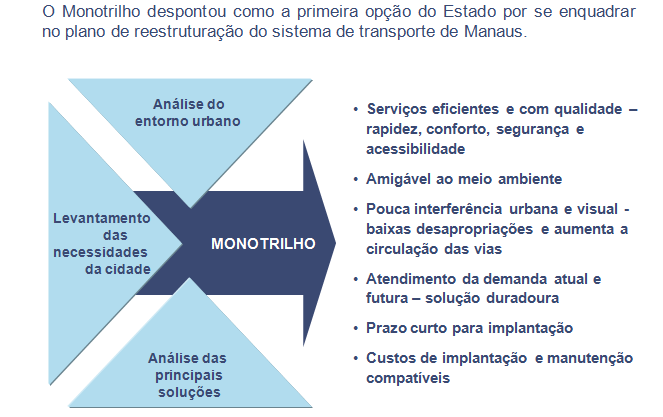 SELEÇÃO DA TECNOLOGIA