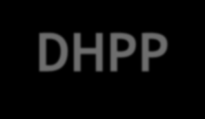 Processo de Denúncia - DHPP E-mail Telefone