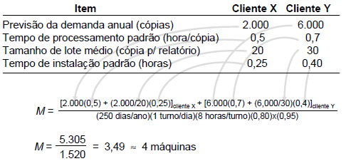 Cálculos