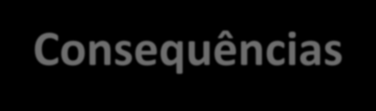 Remuneração Gestão de Pessoas por Competências Consequências Pontos a serem observados Integração com Modelo de Gestão de Pessoas por Competências Orçamento Política Salarial da Organização;