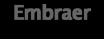 A Embraer S.A. é um conglomerado brasileiro fabricante de aviões