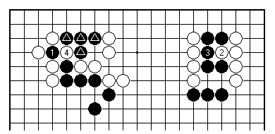 Exemplo: Nessa situação Branca tem uma liberdade a mais que preto, porém, quando branca tenta colocar o grupo preto em atari em A, o branco também entra em atari, e preto as captura.