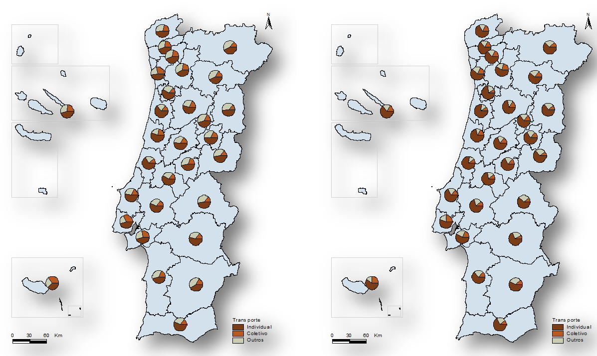 Entre os movimentos pendulares com entrada na Grande Lisboa, em 2011, quase metade (47,6%) ocorreu em automóvel particular, como condutor ou passageiro (42,7% em 2001).