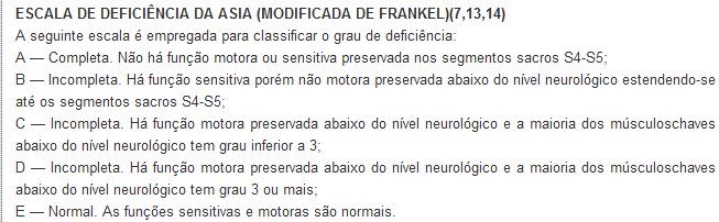 Lesão Medular