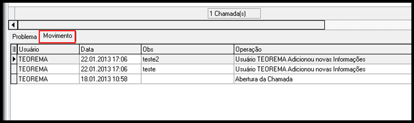 A lista dos SAC s localizados são apresentados em uma lista na grid da tela de consulta, simplificando a manipulação pelo usuário, Figura 14. Figura 14 Tela de Consulta de SAC realizada.