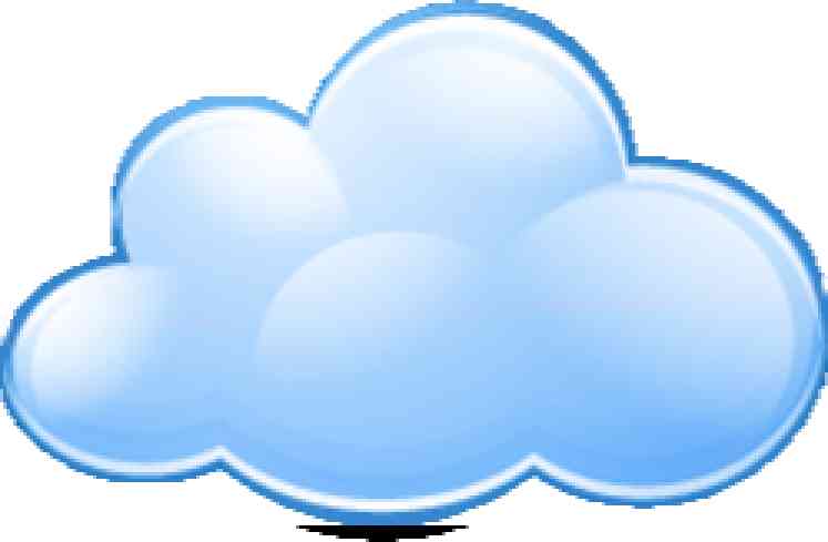 Cloud Computing TI como