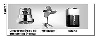 A figura a seguir mostra o circuito constituído pelo gerador e pelo receptor: a) Levando-se em conta o comportamento elétrico desses objetos, associe cada um deles com o gráfico correspondente que o