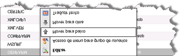 Será mostrada a tela abaixo com os grupos existentes. Marque os grupos os quais deseja dar acesso.