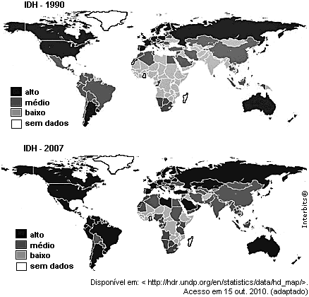 A análise do IDH permite afirmar que a) o Sudeste Asiático apresentou estagnação dos dados em 2007. b) a África concentrou baixos valores de desenvolvimento humano.