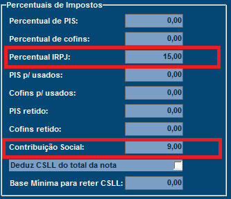 % Lucro Antes IR = ( Lucro Antes IR / VendaLiq.