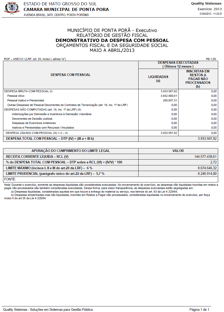 Diário Oficial de Ponta Porã-MS 21.05.