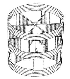 O Hy-Pak é semelhante ao anel de Pall, com maior número de aberturas para aumentar a área superficial.