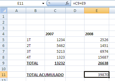 É também possível realizar operações com células que já contenham fórmulas.