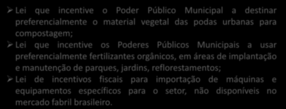 POLÍTICAS PÚBLICAS PARA O SETOR DE COMPOSTAGEM INCENTIVO AO USO DO FERTILIZANTE ORGÂNICO COMPOSTO COMO POLÍTICA DE RECICLAGEM DE RESÍDUOS SÓLIDOS Deputado Estadual - Roberto Moraes Lei que incentive