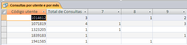 botão Terminar.