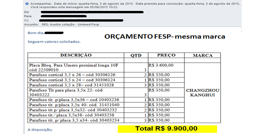 total hospital R$ 61.