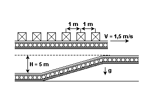 TRABALHO/ POTÊNCIA 01)UTFPR- No SI (Sistema Internacional de Unidades), o trabalho realizado pela força gravitacional pode ser expressa em joules ou pelo produto: a) kg.m.s 1 b)kg.m.s 2 c) kg.m 2.