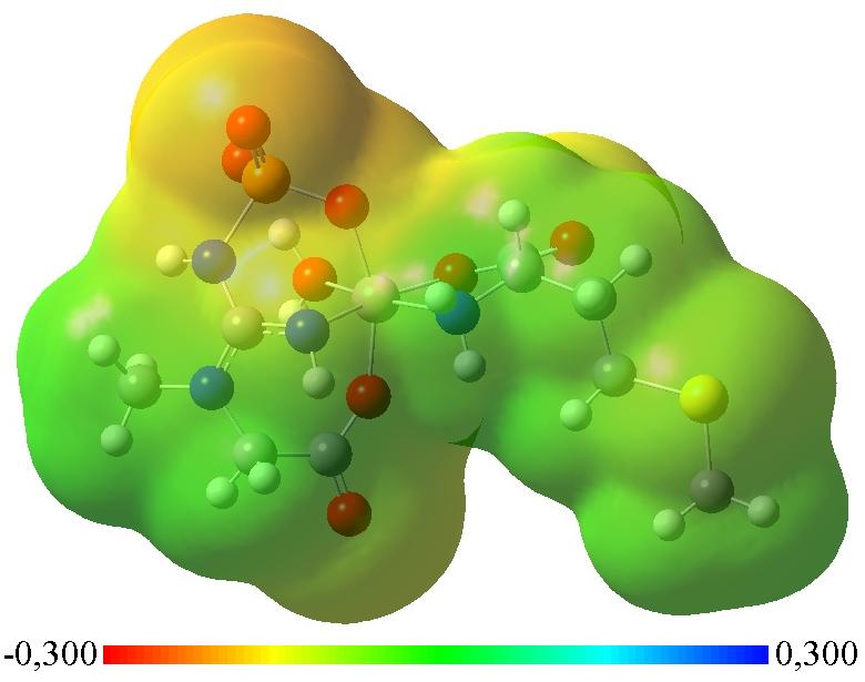 181 A maior parte do complexo mostra potencial próximo à zero (verde), todavia, próximo aos átomos de oxigênio não ligados há potencial negativo. Figura 7.