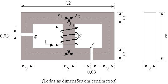 Cálculo No circuito magnético abaixo, construído com uma liga de ferro-níquel, calcular a fmm para