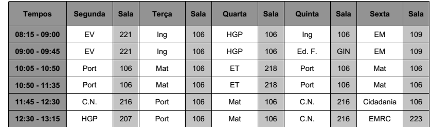 e 20 min. de EV/ET 5ªfeira: 60 min. de estudo (20 min. de Port., 20 min de C.N. e 20 min. de Ing.